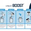 Integra Boost 55% 67g saszetka regulator wilgotności susz